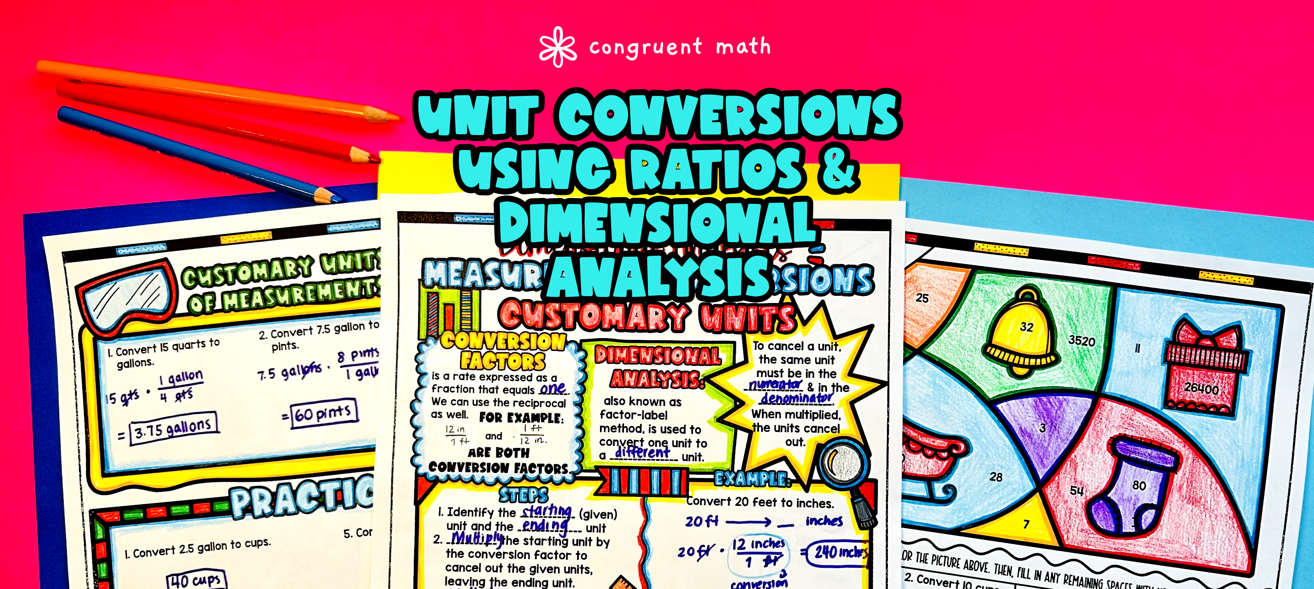Measurement Conversions Ratios Unit Analysis Lesson Plan