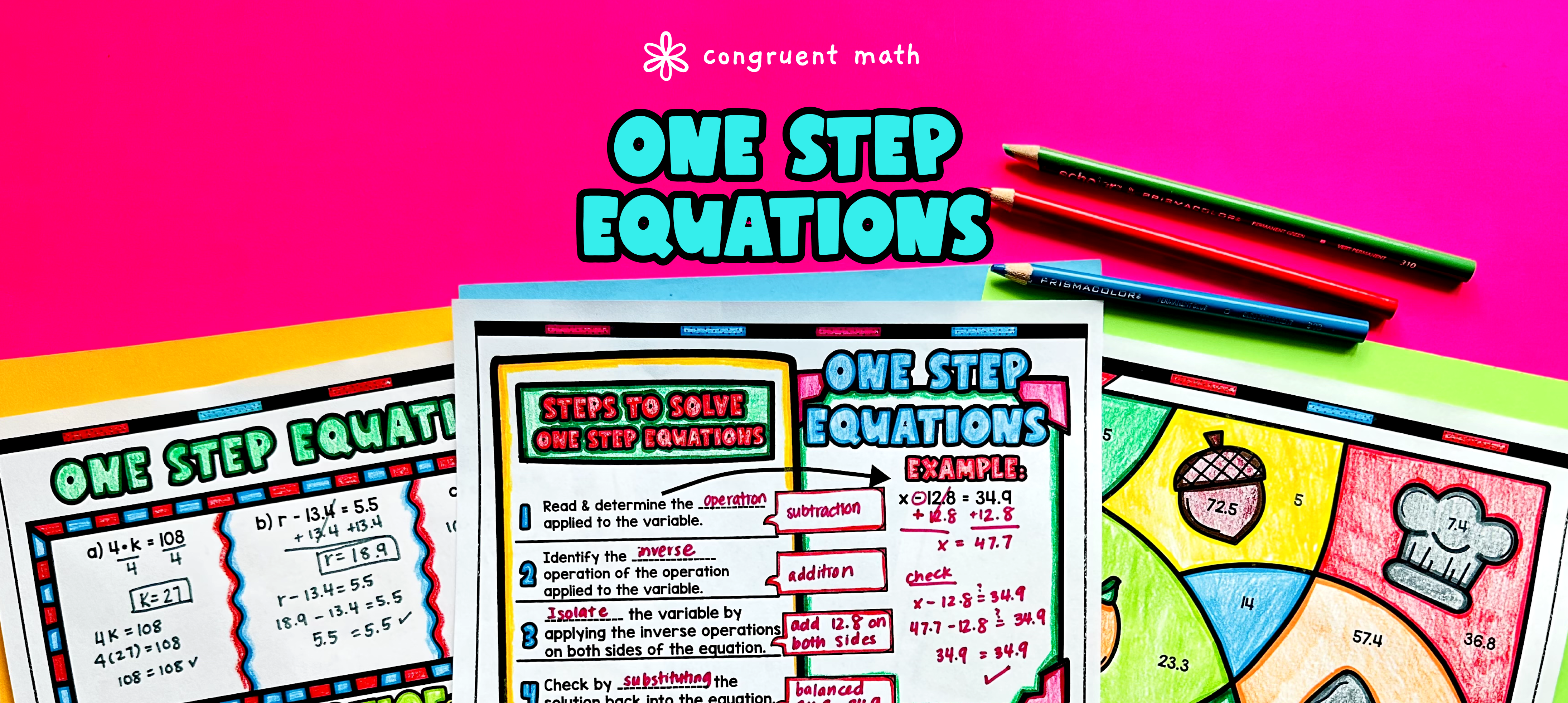 Solving One Step Equations Lesson Plan