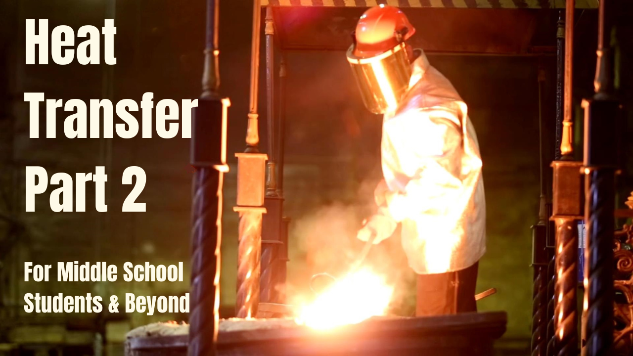 Intro to Heat Transfer, Part 2. Video sheet, Google Forms & more (V2)