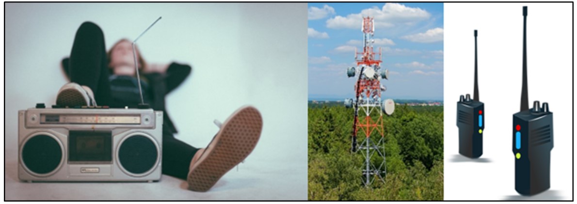 Investigating Spectrum Users