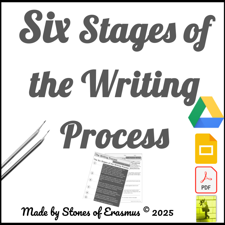 Writing Process Six Stages Guide Handout and Chart for ELA Students Grades 7-12