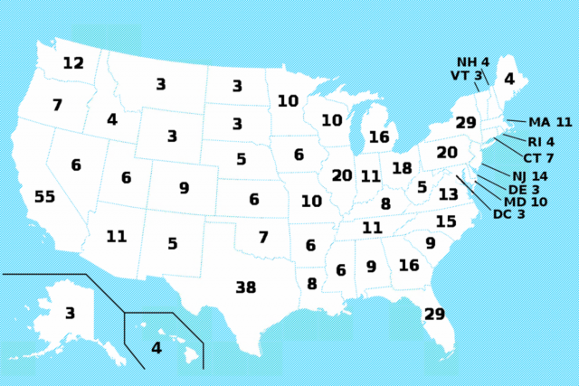 The Electoral College 101