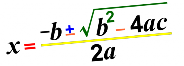 Playlist: Solving Quadratic Equations (HSA.REI.B.4B )