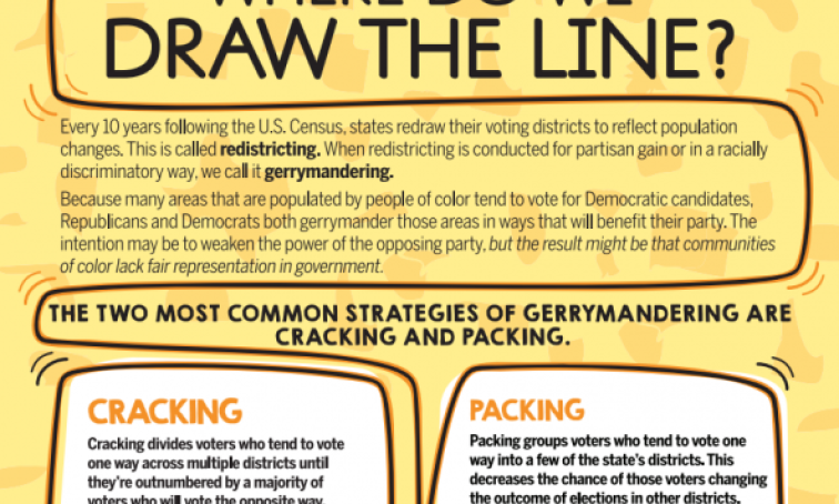 Gerrymandering Infographic